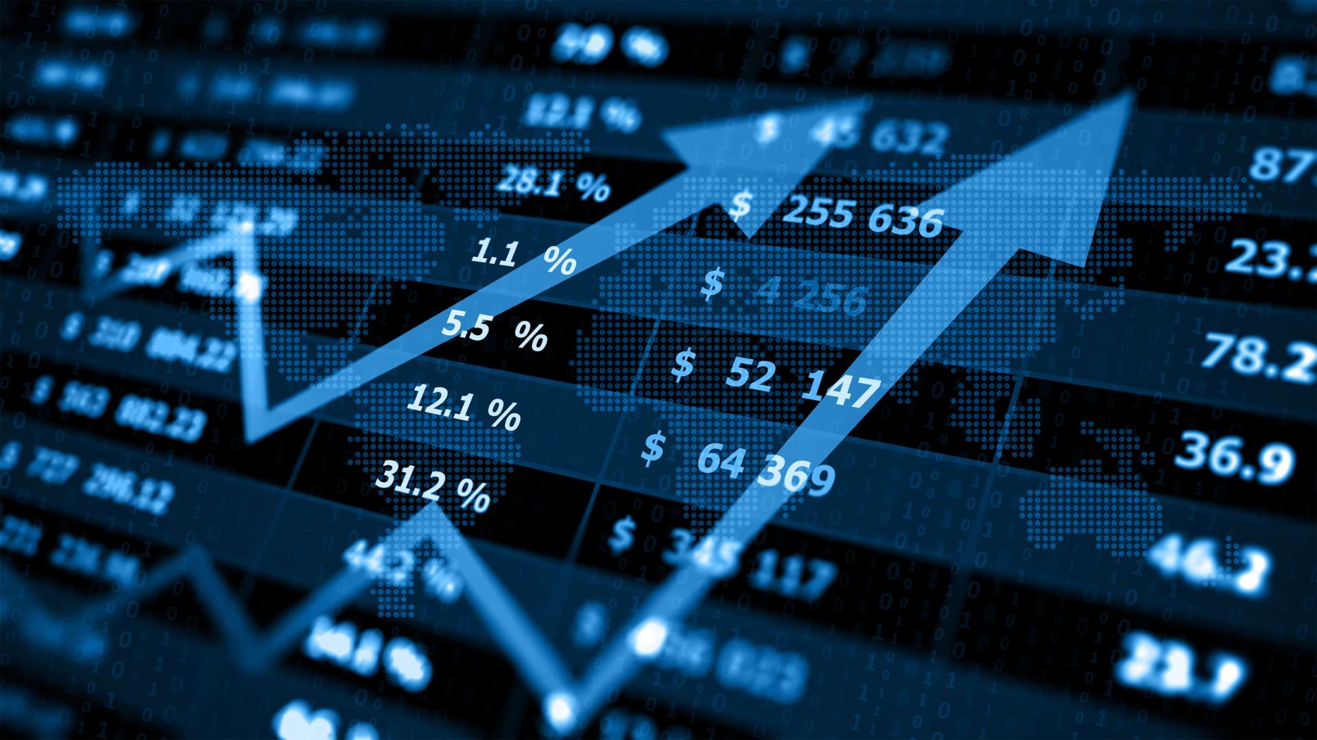 Market Outlook